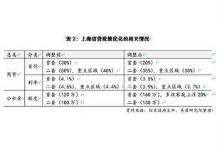 中场铁闸！赖斯自上赛季已在英超完成72次拦截，领跑所有球员