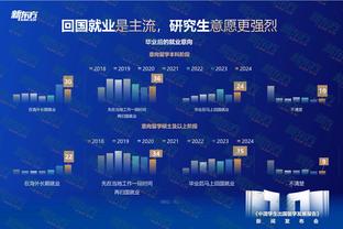 manbetx网页版手机登录